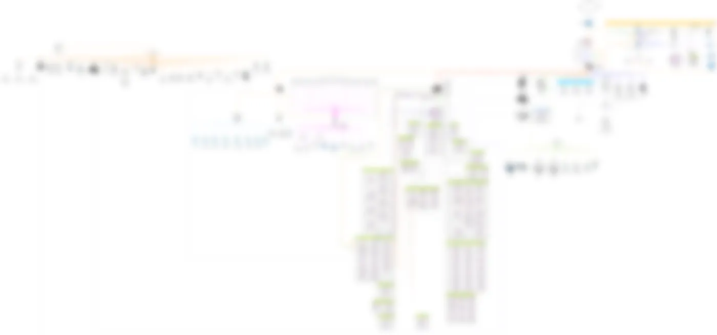 The full homelab network map, blurred on purpose: dozens of stacks and hosts wired together