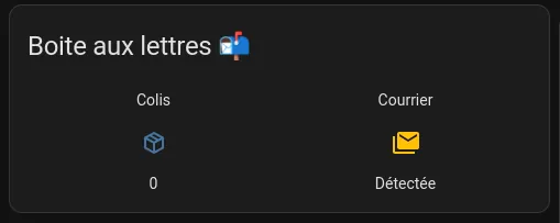Carte Home Assistant « Boîte aux lettres » : colis 0, courrier détecté